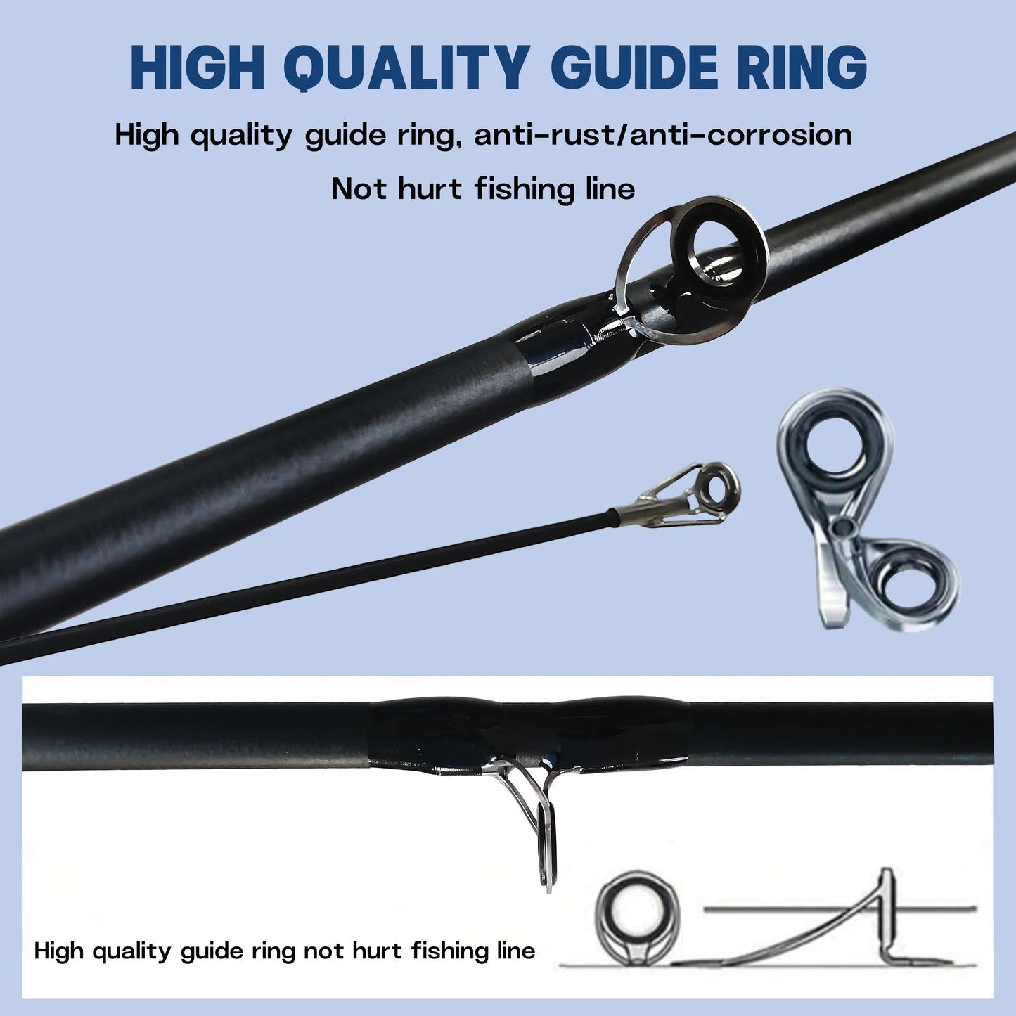 Lure Rod Suitable for Beginners, Fishing Rod 1.8m Gun Handle and Straight Handle Option, Carbon Fiber Material, Light Weight, High Strength, Strong and Durable, Segmented Handle, Black Appearance, Ceramic Guide Ring Design, S