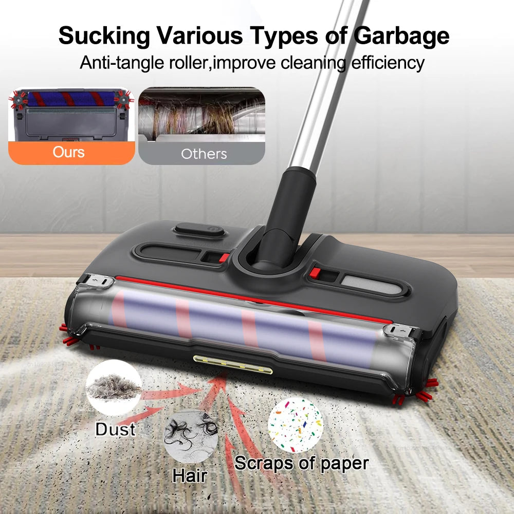 Electric Sweeper Handheld Floor Sweeper Cordless Portable Electric Mop Rechargeable Mopping Cleaning Machine for Floor Carpet