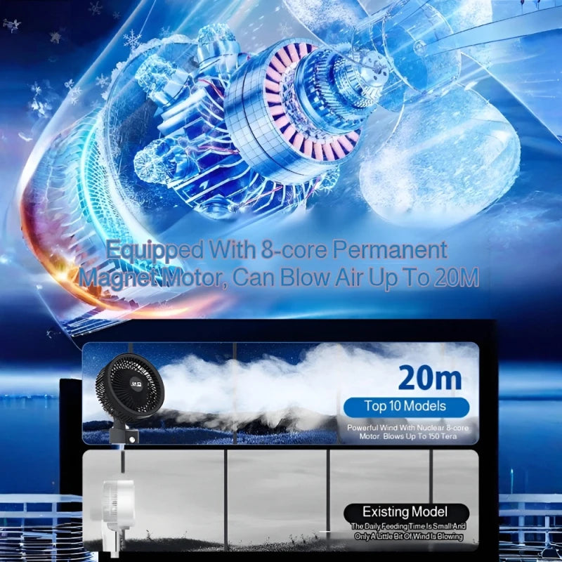 Silent Electric Fan Powerful Wind Collection Rapid Flow Natural Air Delivery Power Saving Desktop Floor Home Air Circulation Fan