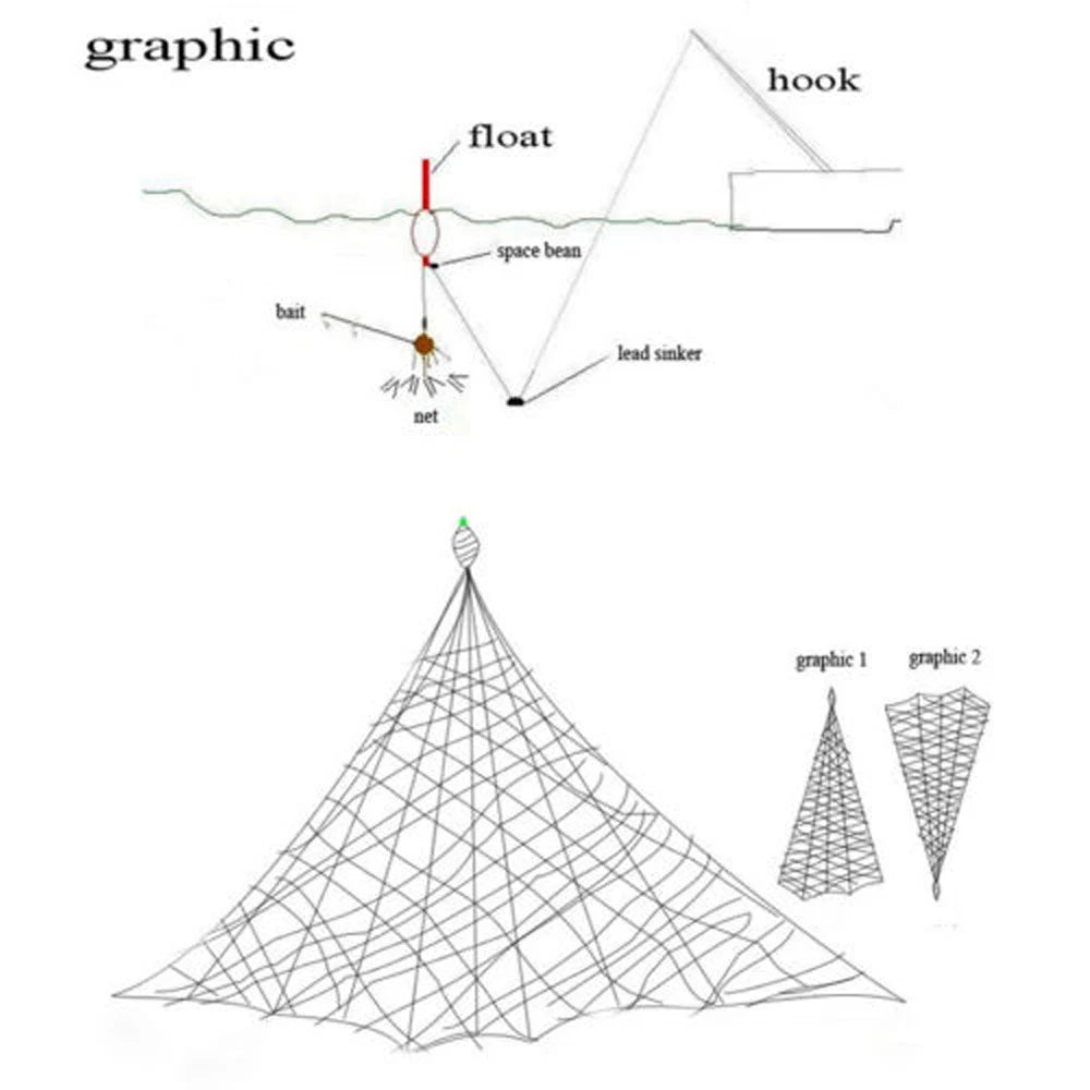 Trap Fishing Net Fishnet Floating Throwing Fishing Explosion Hook Mesh Trap Net Supplies Fishing Accessories For Fisherman Pesca