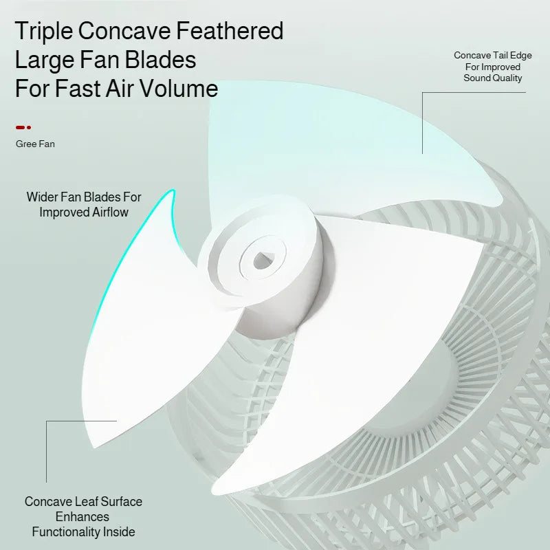 Household Air Circulation Fan Desktop Silent Electric Fan High Wind Floor Portable Fan Powerful Energy-saving Rental House Fan