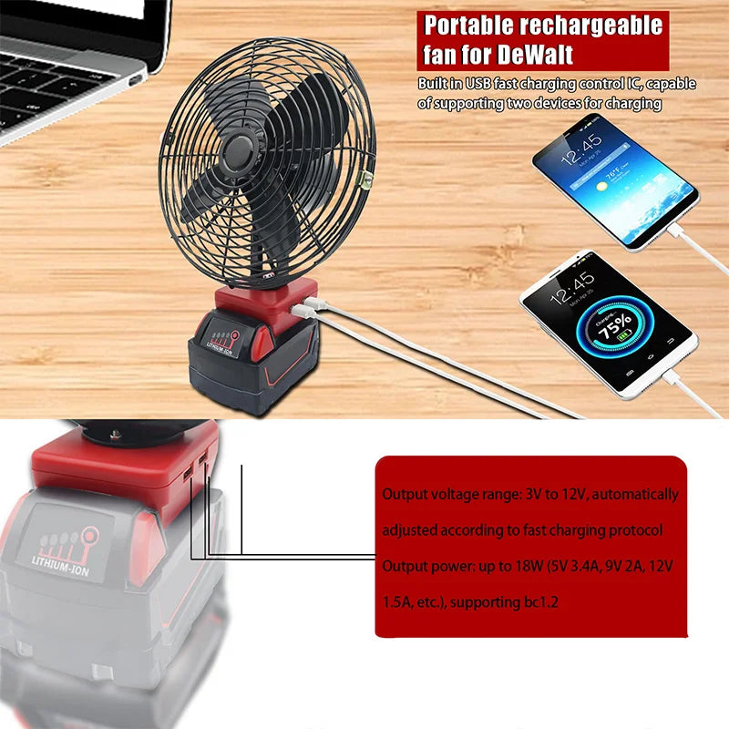 Electric Fan Floor Fan Household Desktop Fan Outdoor Camping Fan For Milwaukee for M18 18V Li-ion Battery 48-11-1835 48-11-1890