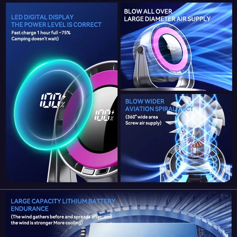 Multifunctional Electric Fan 100 Speed Strong Wind Wireless Wall Mount Cooling Fan LED Digital Display Night Light 4000mAh