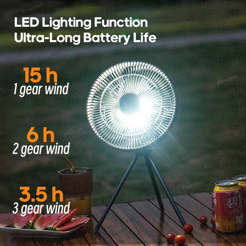 Electric Oscillating Fan Rechargeable Desktop Circulator Wireless Ceiling Camping Tent Fan with Remote Control LED Lighting