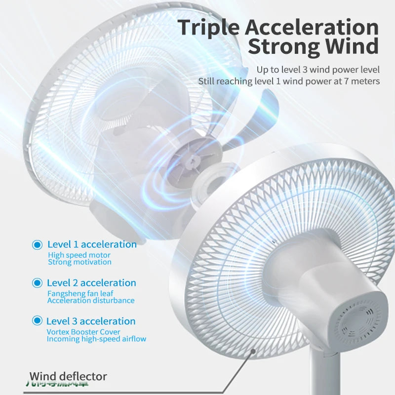 Electric fan seven-leaf household floor fan large air volume table and floor dual-use can shake the head softly and low noise.